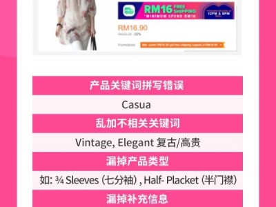 购买lazada店铺国内怎么登录?在国内如何买东西?