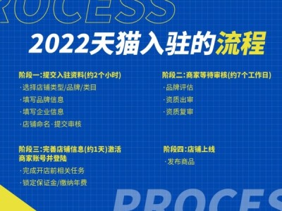 天猫宝资金如何转出?操作流程复杂吗?