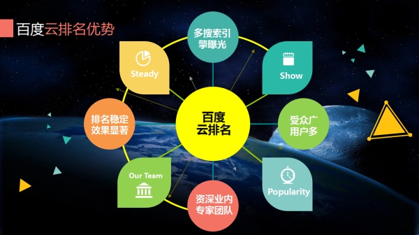 淘宝友情链接交换有哪些注意事项？如何提升效果？