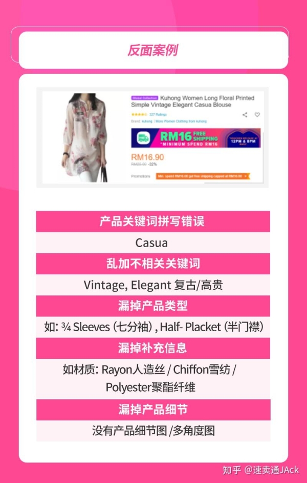 购买lazada店铺国内怎么登录？在国内如何买东西？