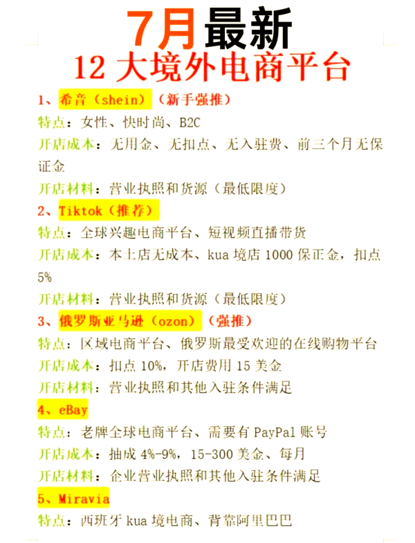 跨境电商哪个平台适合新手？需要投资多少钱？