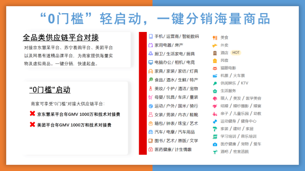 网店代销联盟有哪些优势？加入时需要注意哪些问题？