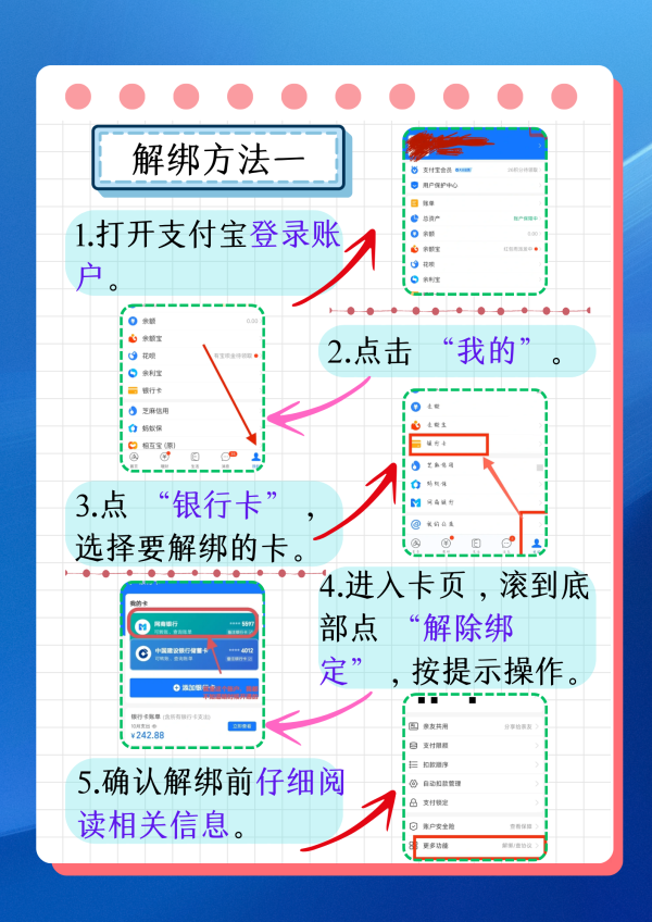 支付宝卡通如何开通使用？有哪些优点和缺点？