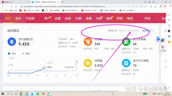 淘宝补100单没效果怎么办？可靠的补单在哪找？