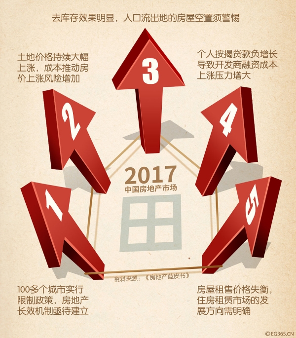 Shopee开斋节期间超90%卖家销售额显著增长